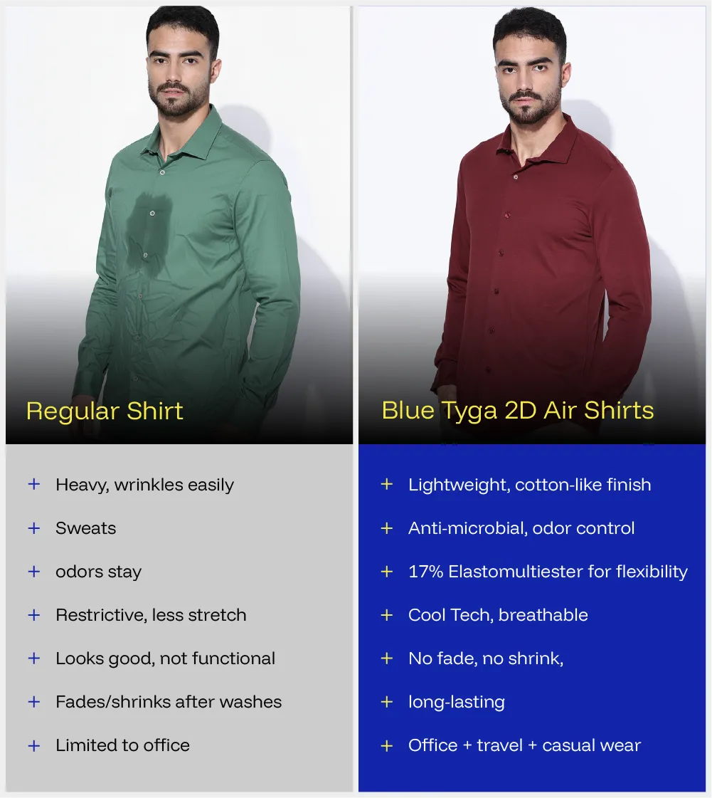2D Air Shirt