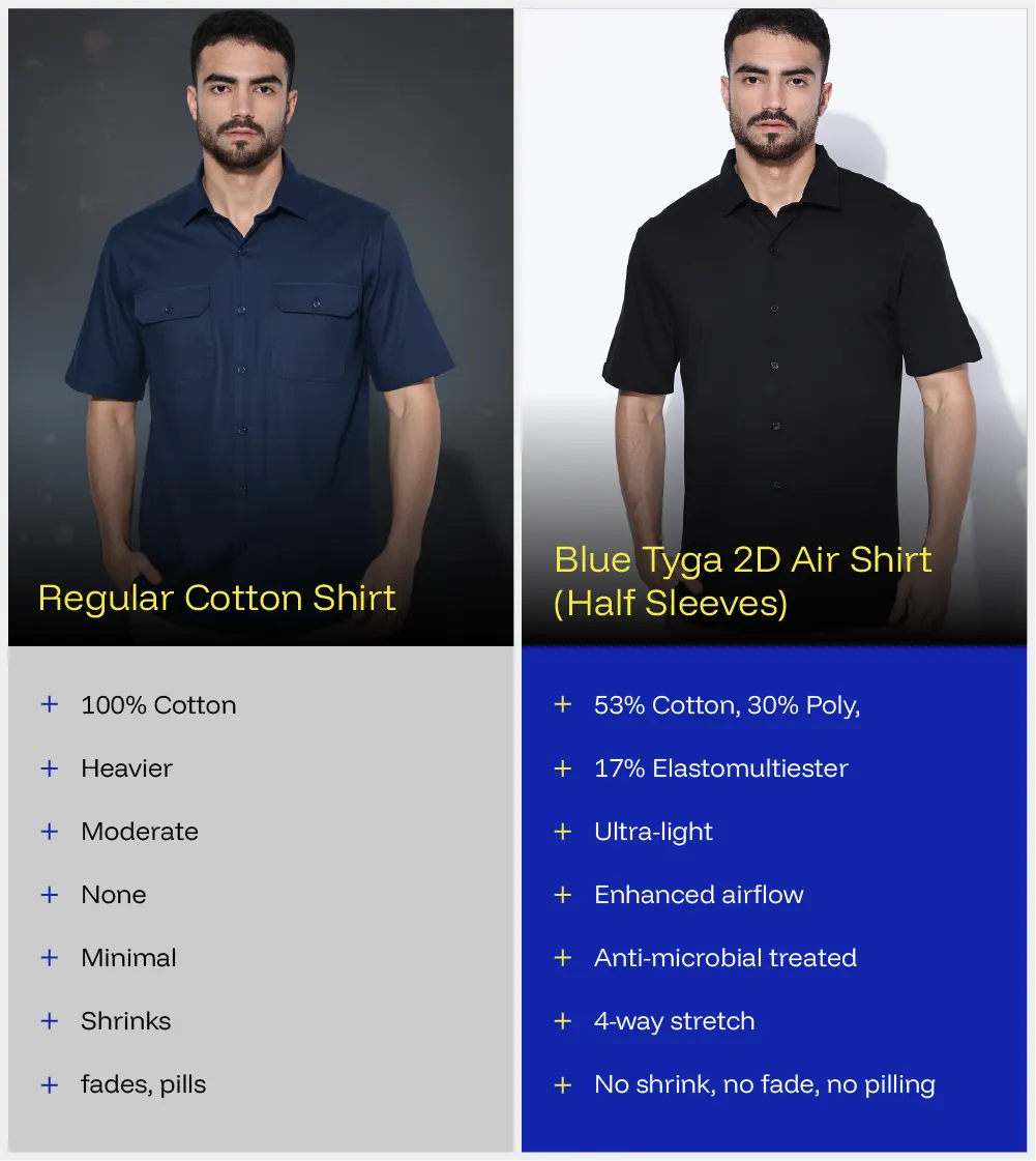 2D Air Shirt