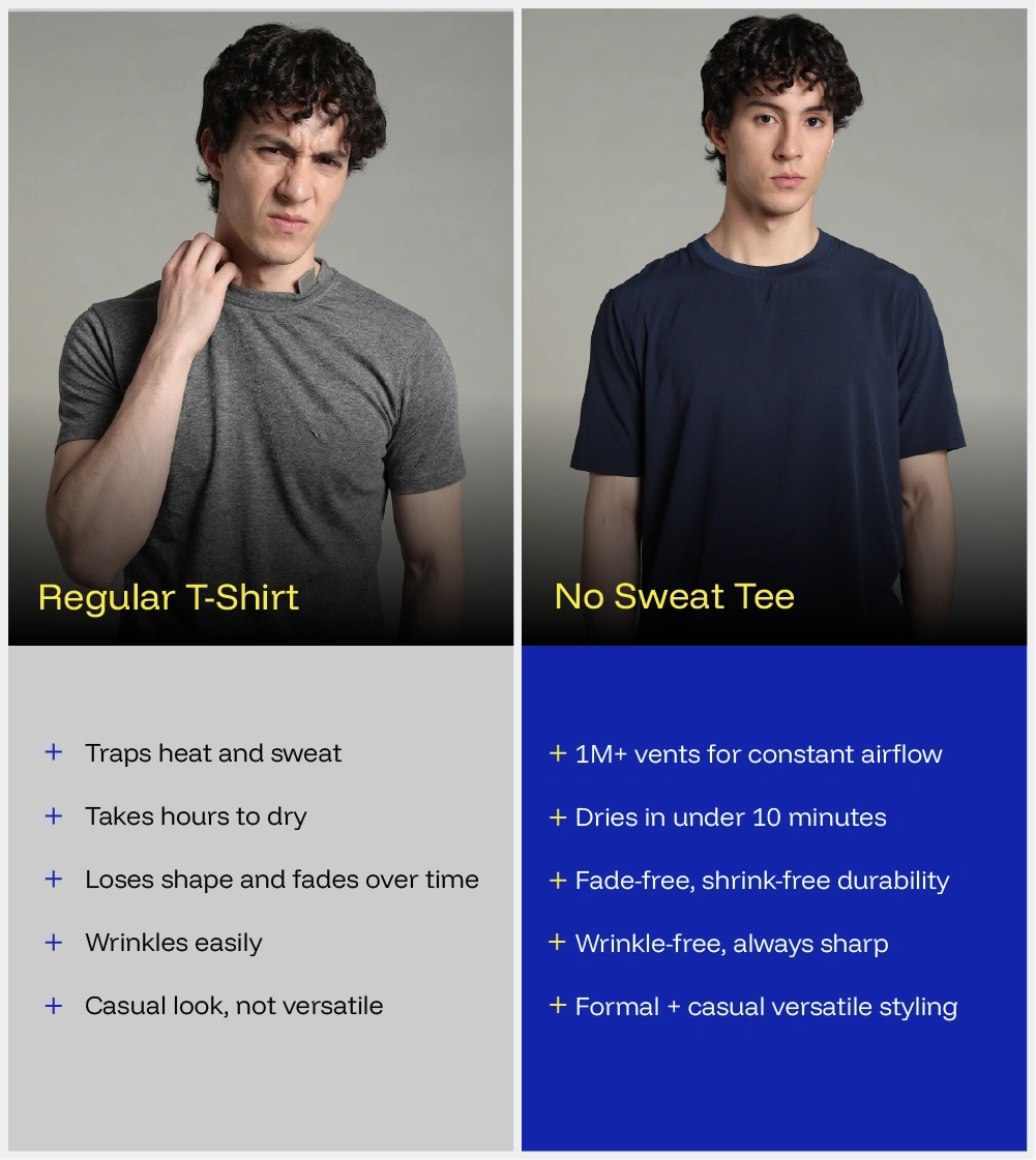 No Sweat Tee