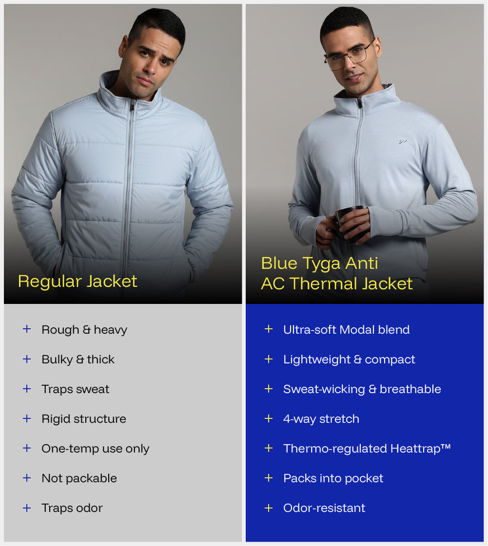 Anti AC Thermal Jacket