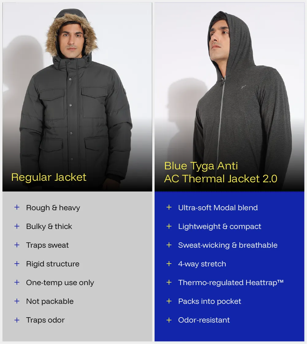 Anti AC Thermal Jacket 2.0