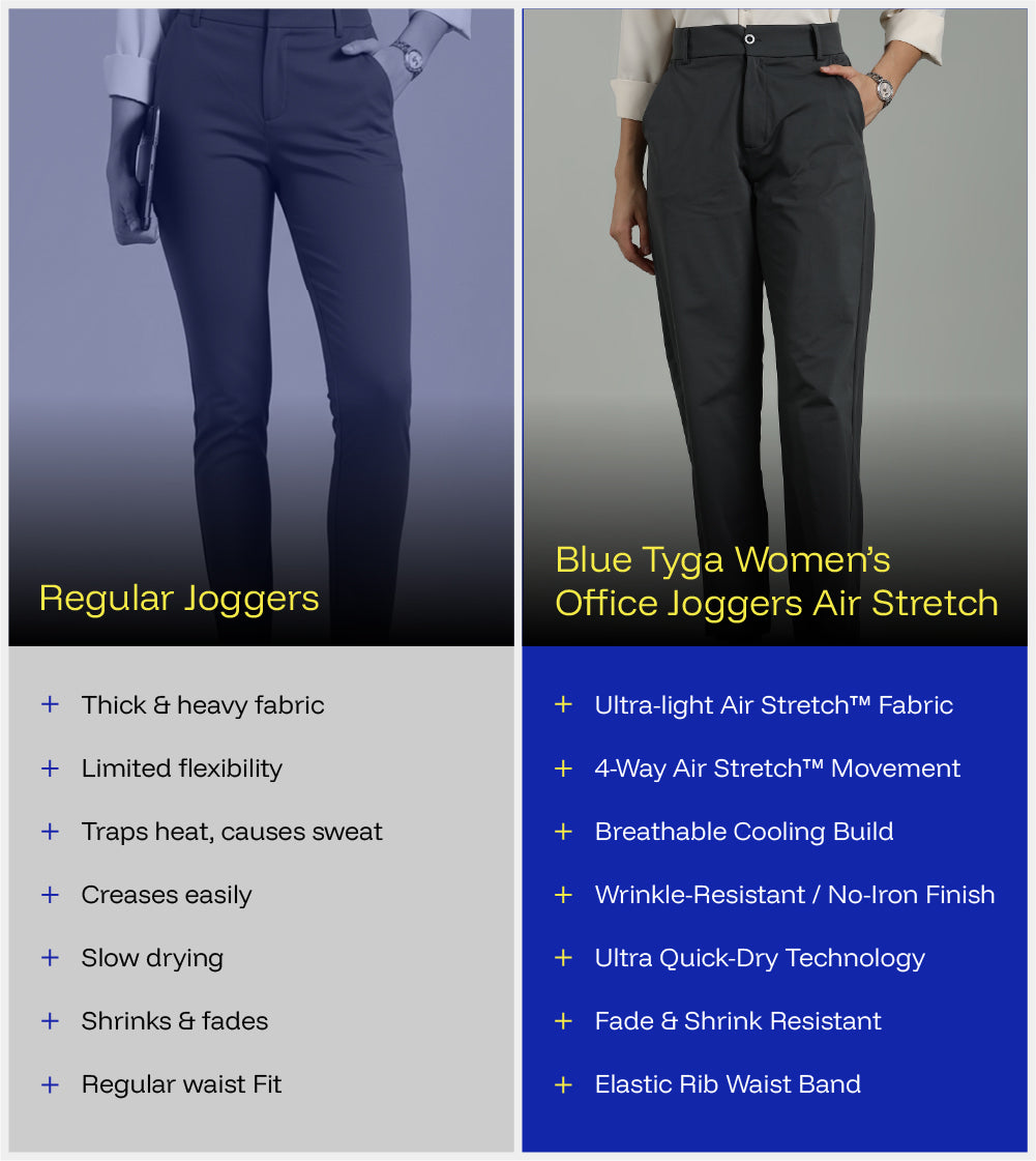 Womens Office Jogger Air Stretch