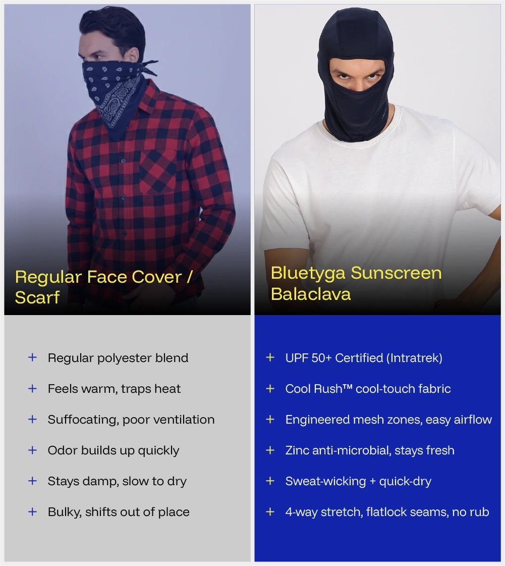 Sunscreen Balaclava Ice