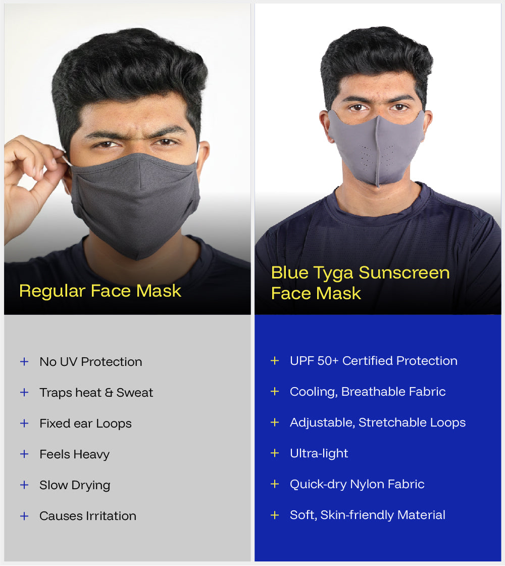 Sunscreen Face Mask