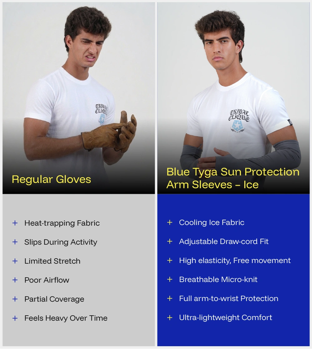 Breathable and relaxed fit sunscreen Arm sleeves 2