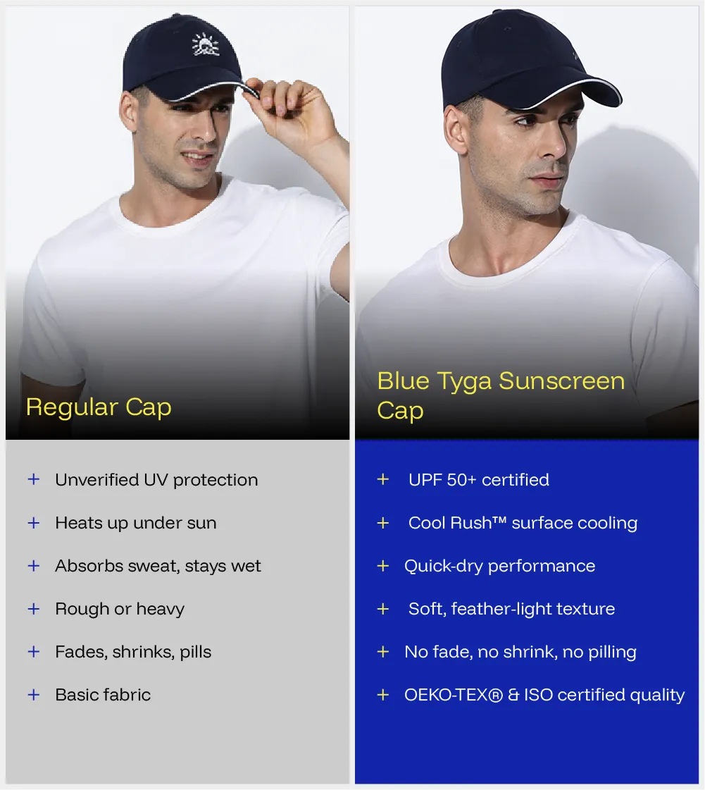Sunscreen Cap