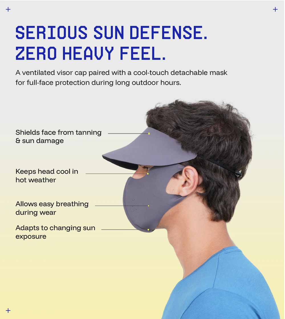 DITACHABLE Sunscreen visor & FACE mask