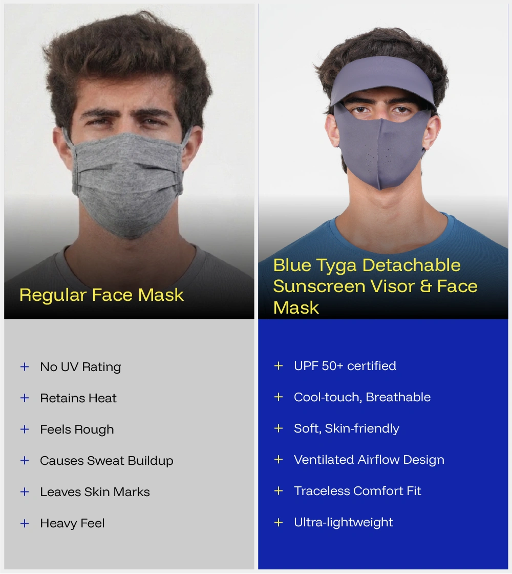 DITACHABLE Sunscreen visor & FACE mask