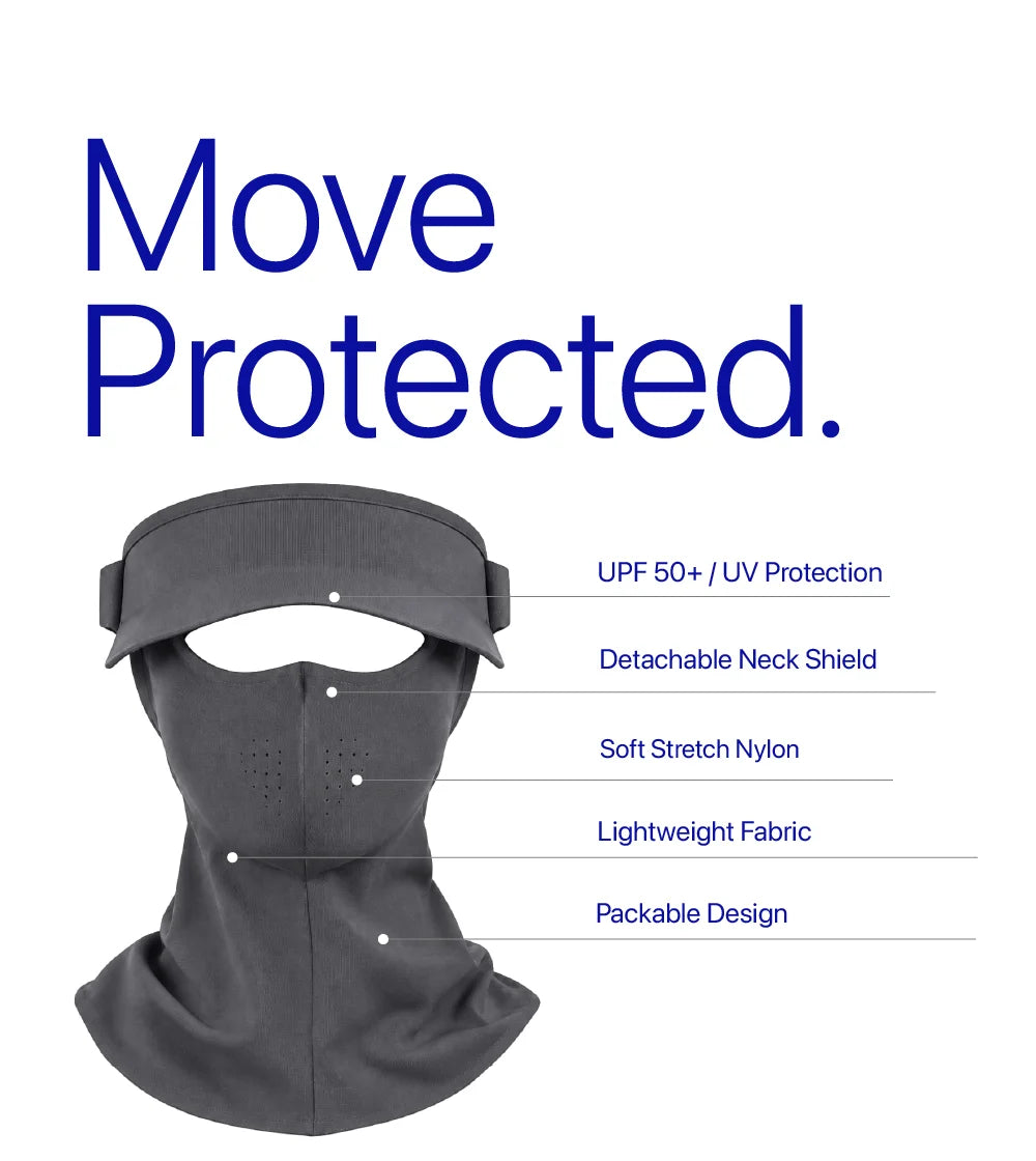 Women Sunscreen Mask with Neck Cover & Detachable Visor