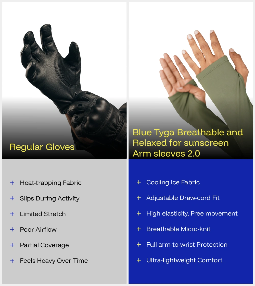 Breathable and relaxed fit sunscreen Arm sleeves 2