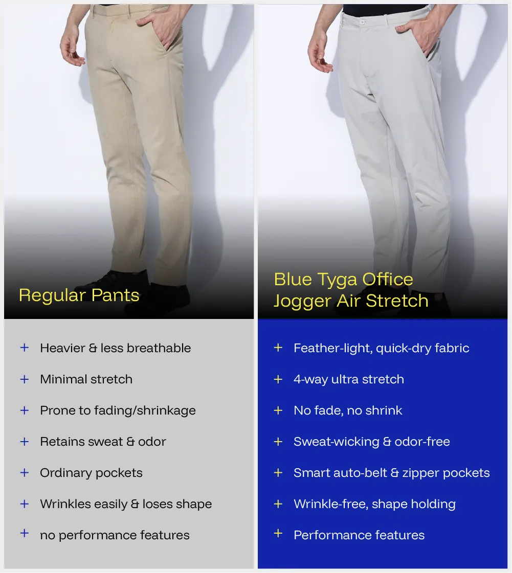 office jogger Air stretch