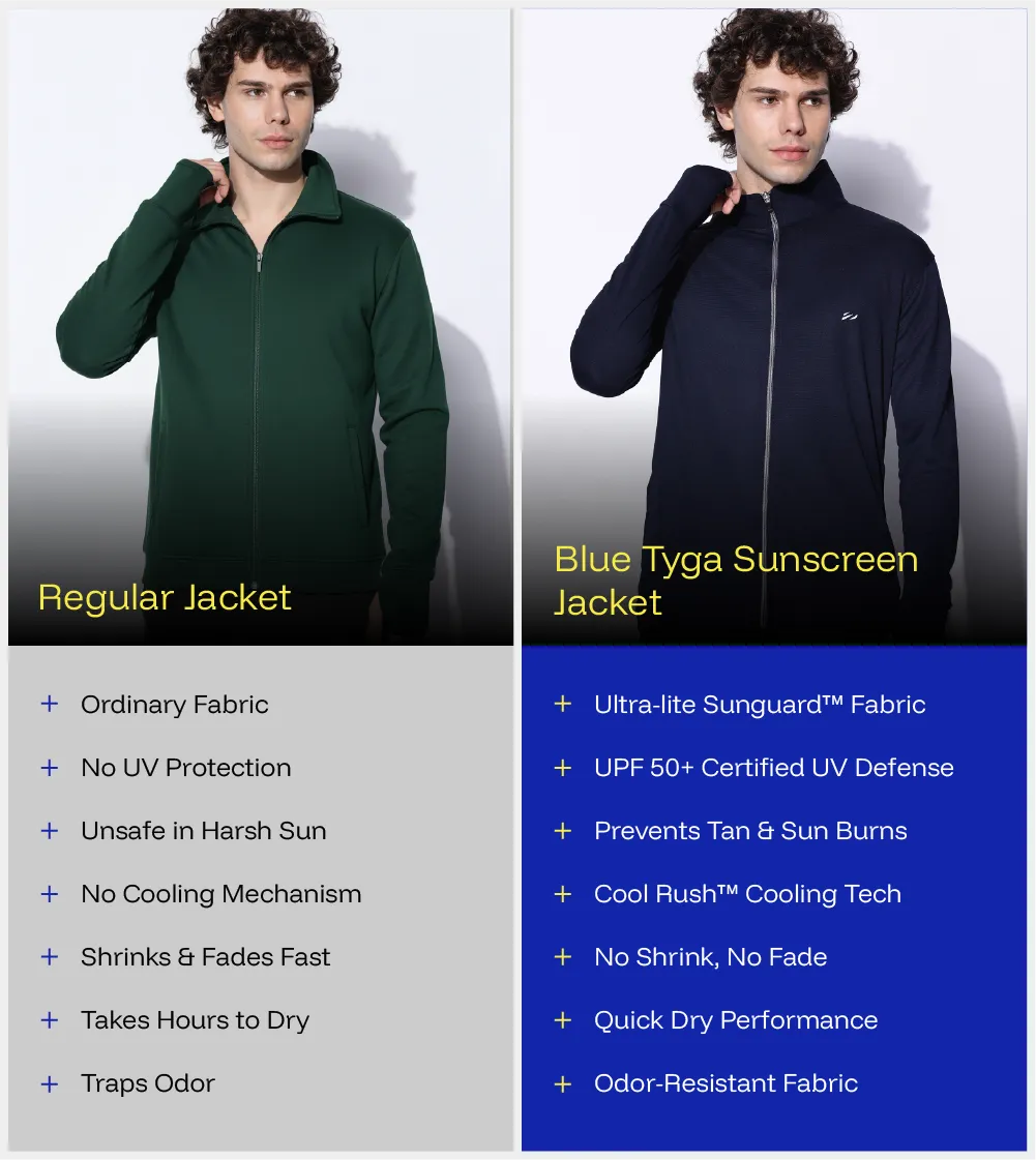 Sunscreen Jacket - The Ultimate Sun Protection Wear