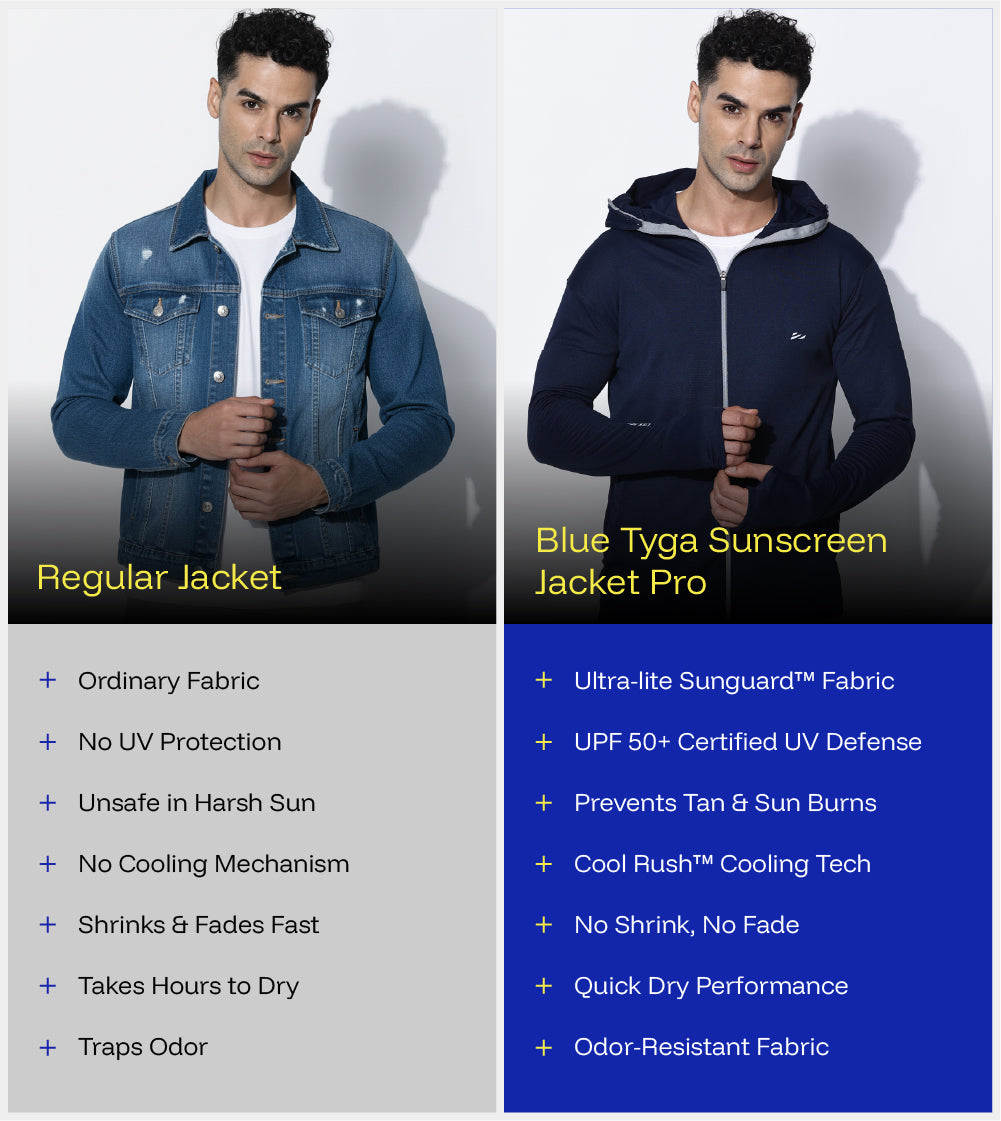 Sunscreen Jacket Pro