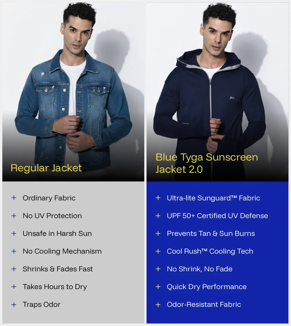 Sunscreen Jacket 2.0 - Advanced Protection from Sun & Pollution