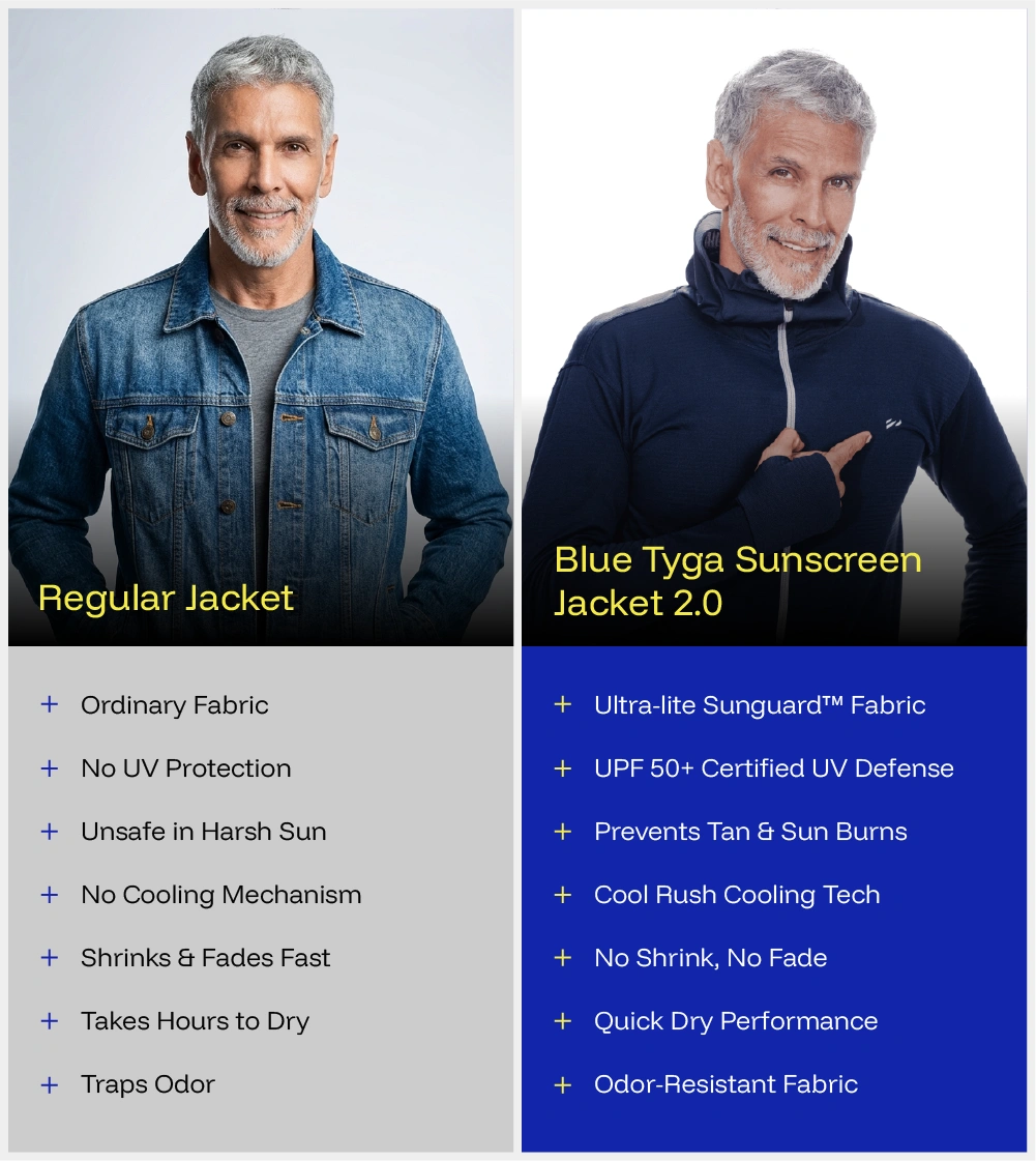 Sunscreen Jacket Pro
