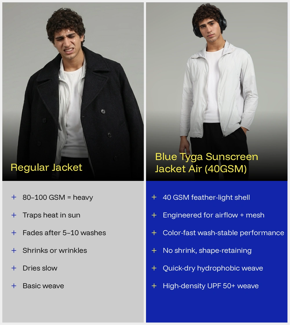 Sunscreen Jacket Air Pro