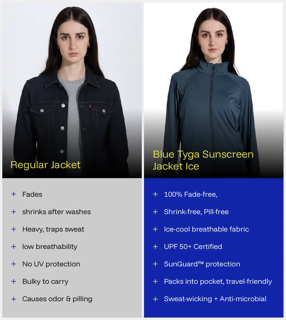 Womens Sunscreen Jacket Ice