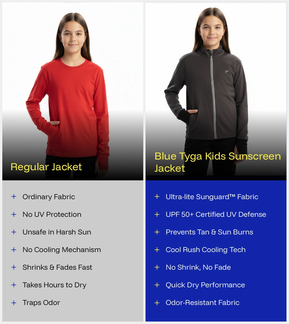 Kids Sunscreen Jacket
