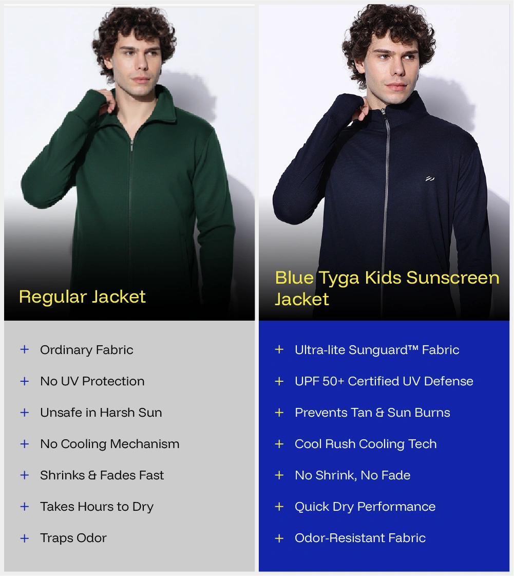 Sunscreen Jacket