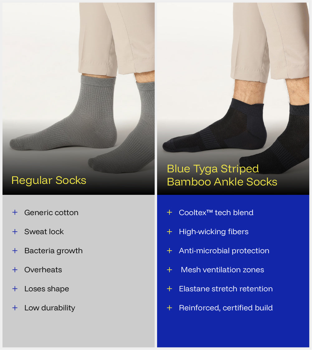 Striped Bamboo Ankle Socks