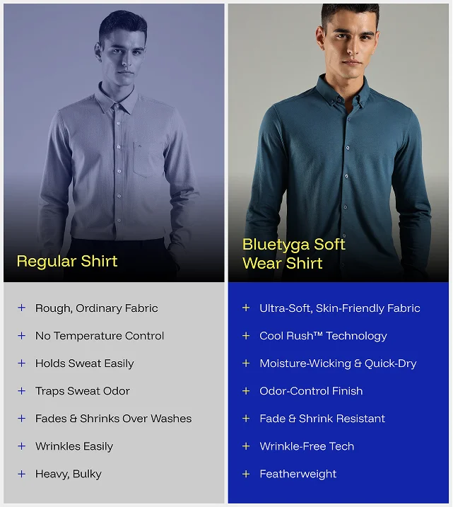 Soft wear shirt