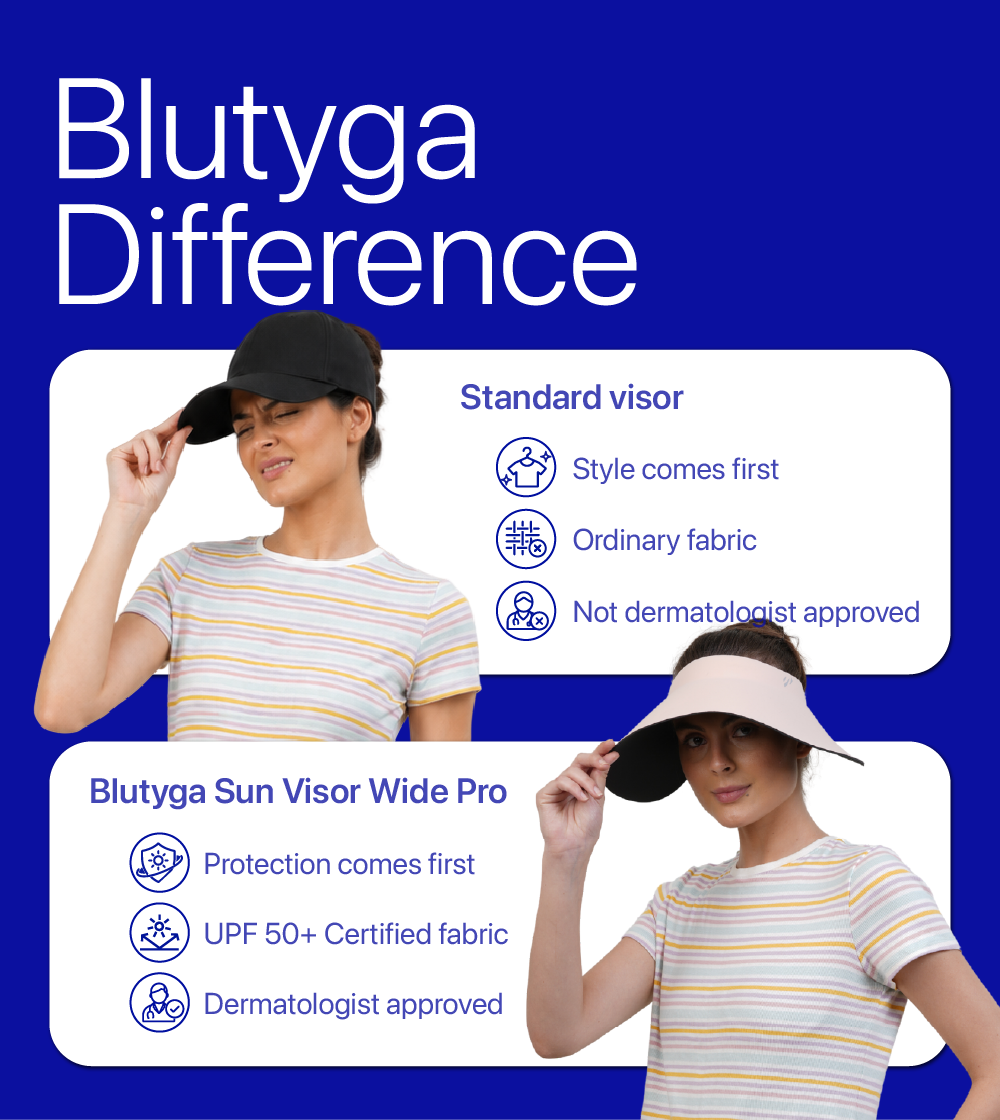Women Sunscreen Wide Visor Pro