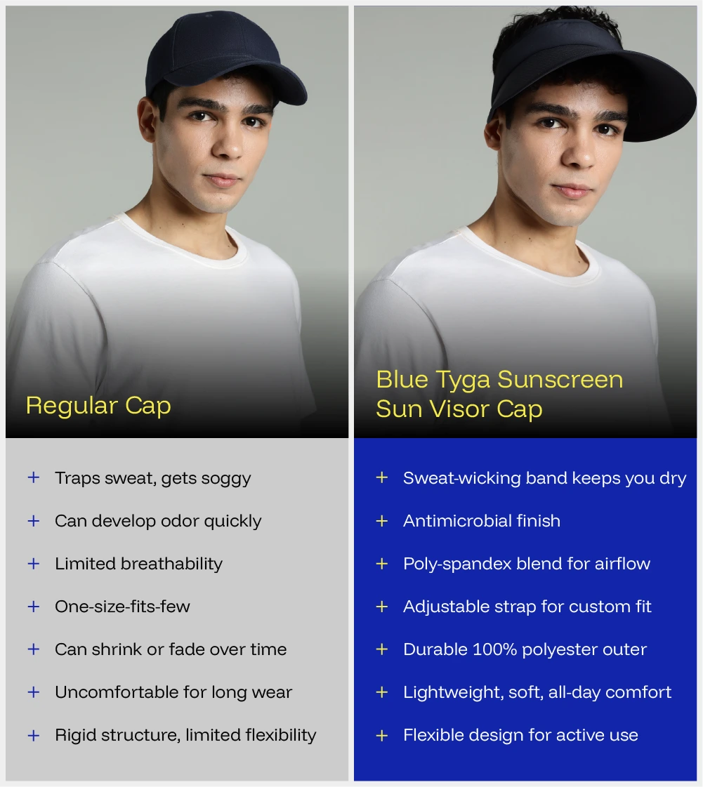 Sun Visor Cap