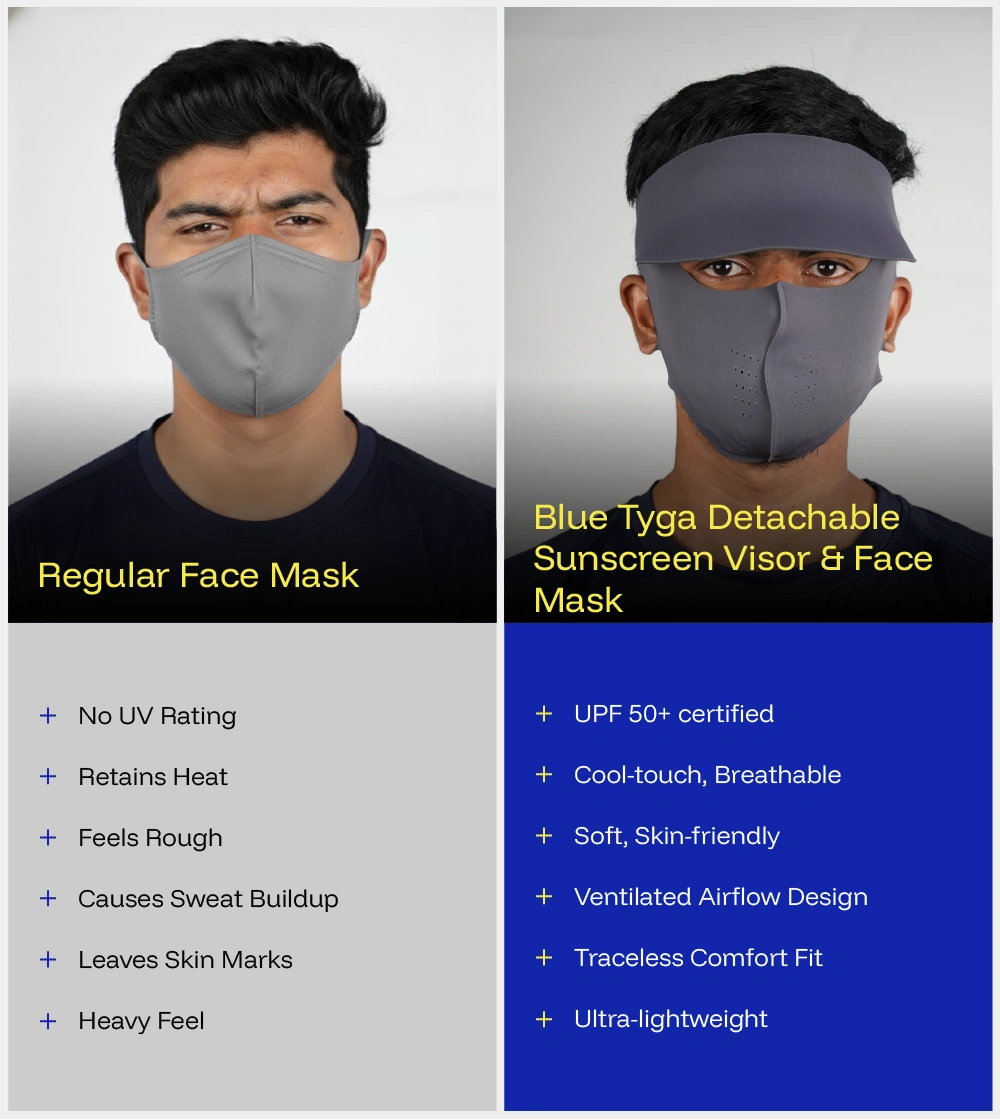 DITACHABLE Sunscreen visor & FACE mask