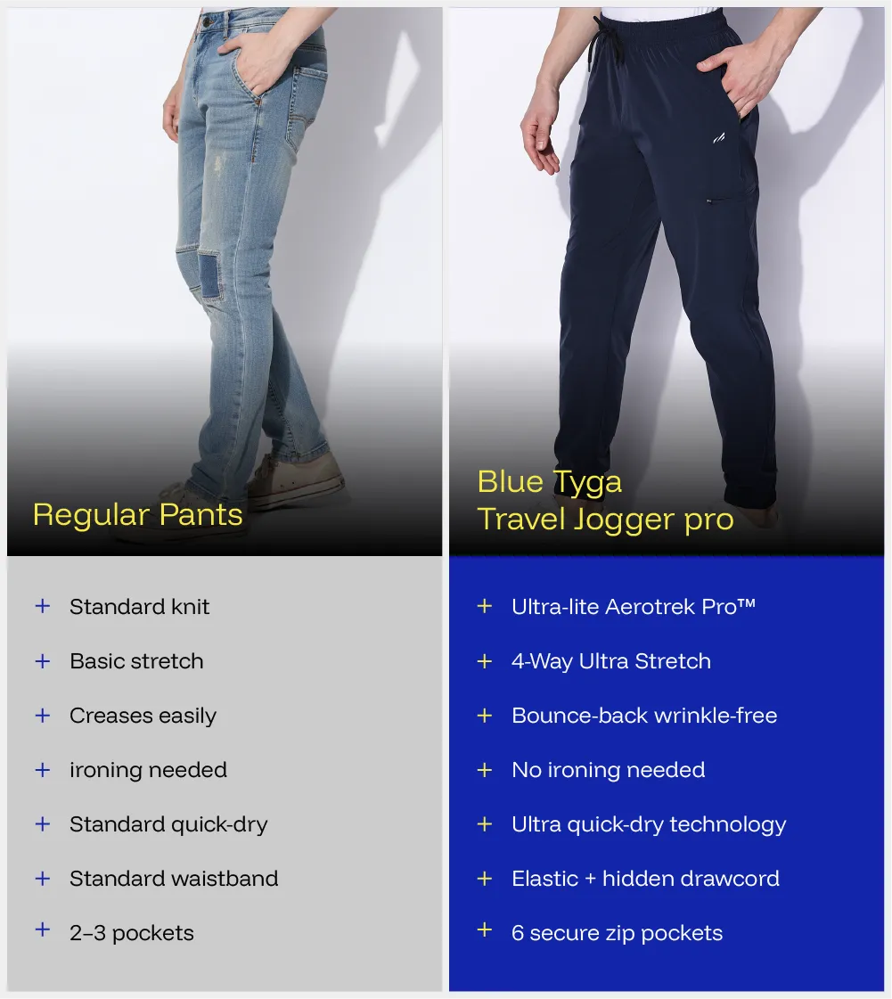 Travel Joggers Pro