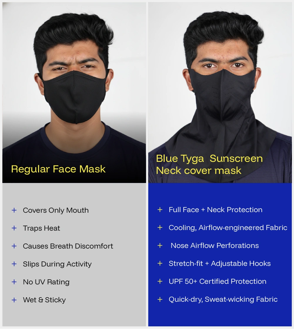 Sunscreen Neck Cover Mask