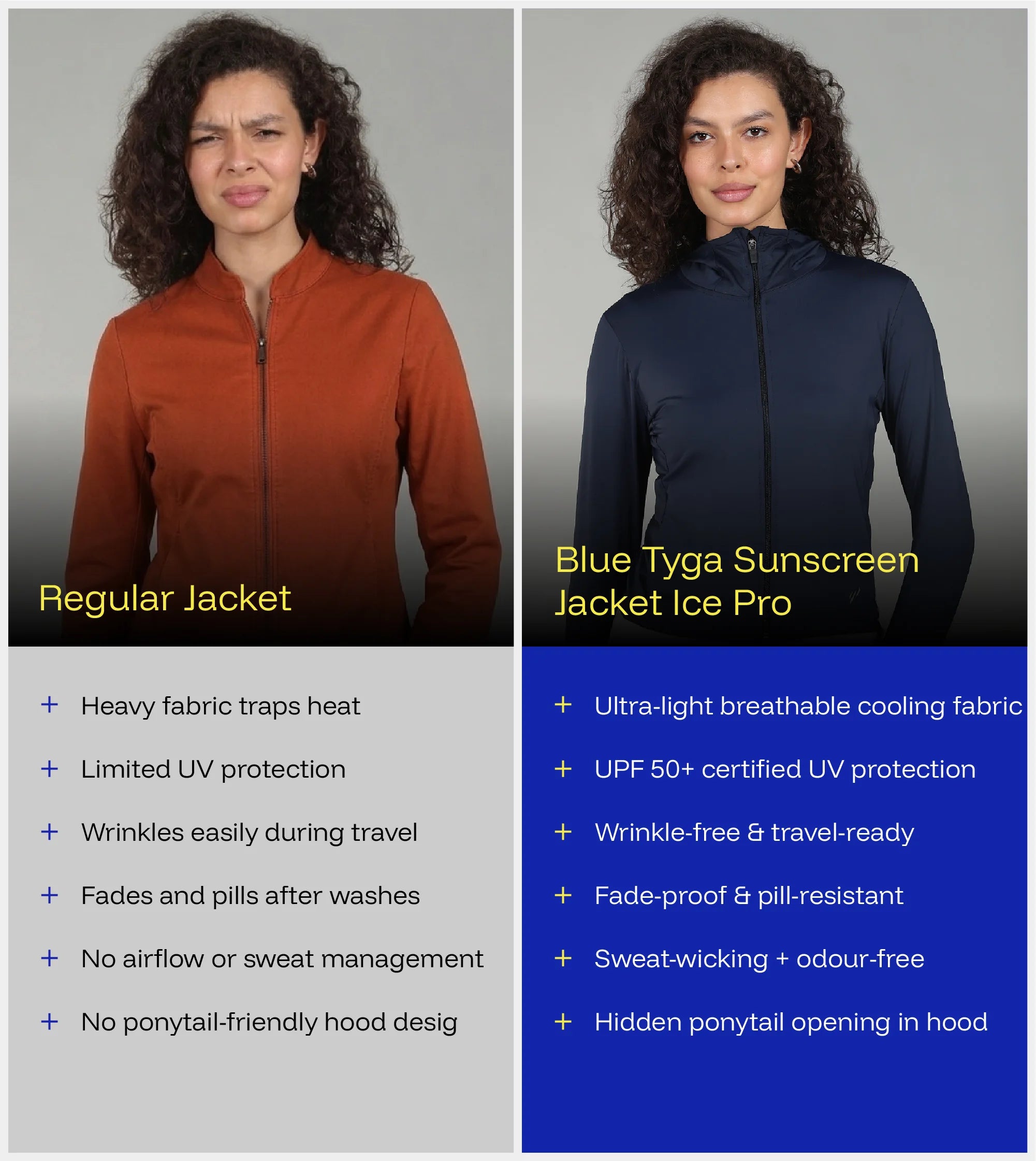 Womens Sunscreen Jacket Ice Pro
