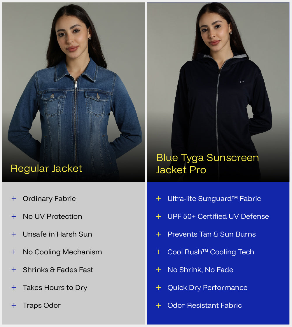 Women's Sunscreen Jacket Pro