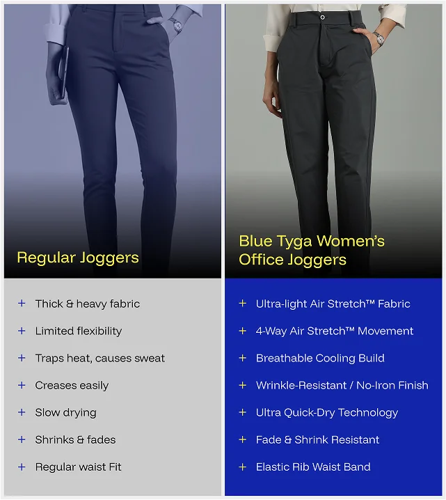 Womens Office Jogger