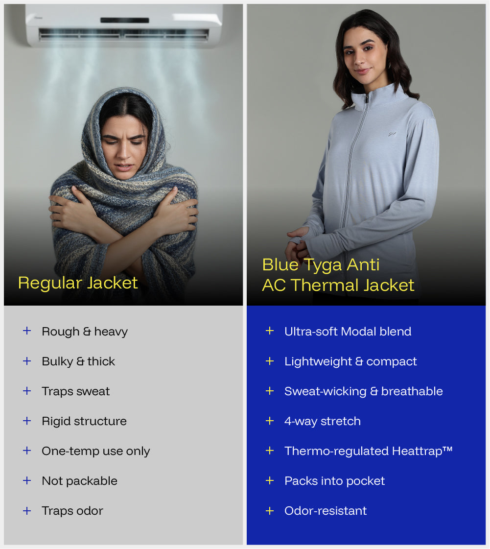 Womens Anti AC Thermal Jacket