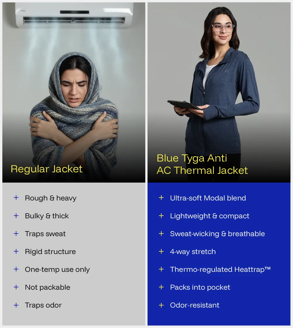 Womens Anti AC Thermal Jacket