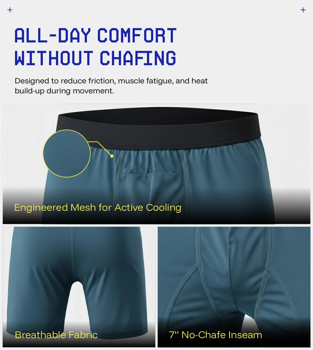 Anti-Chafing Undies