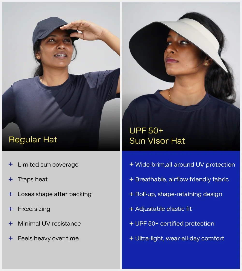Sunscreen WIDE VISOR PRO