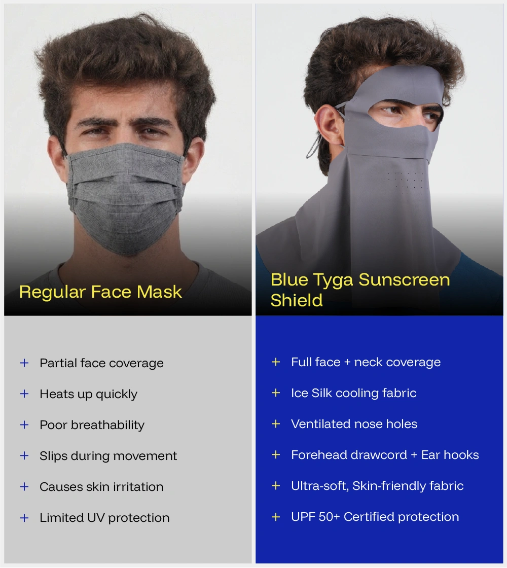 Sunscreen Shield