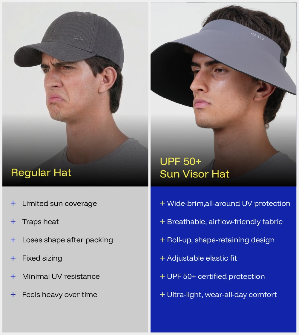 Sunscreen WIDE VISOR PRO