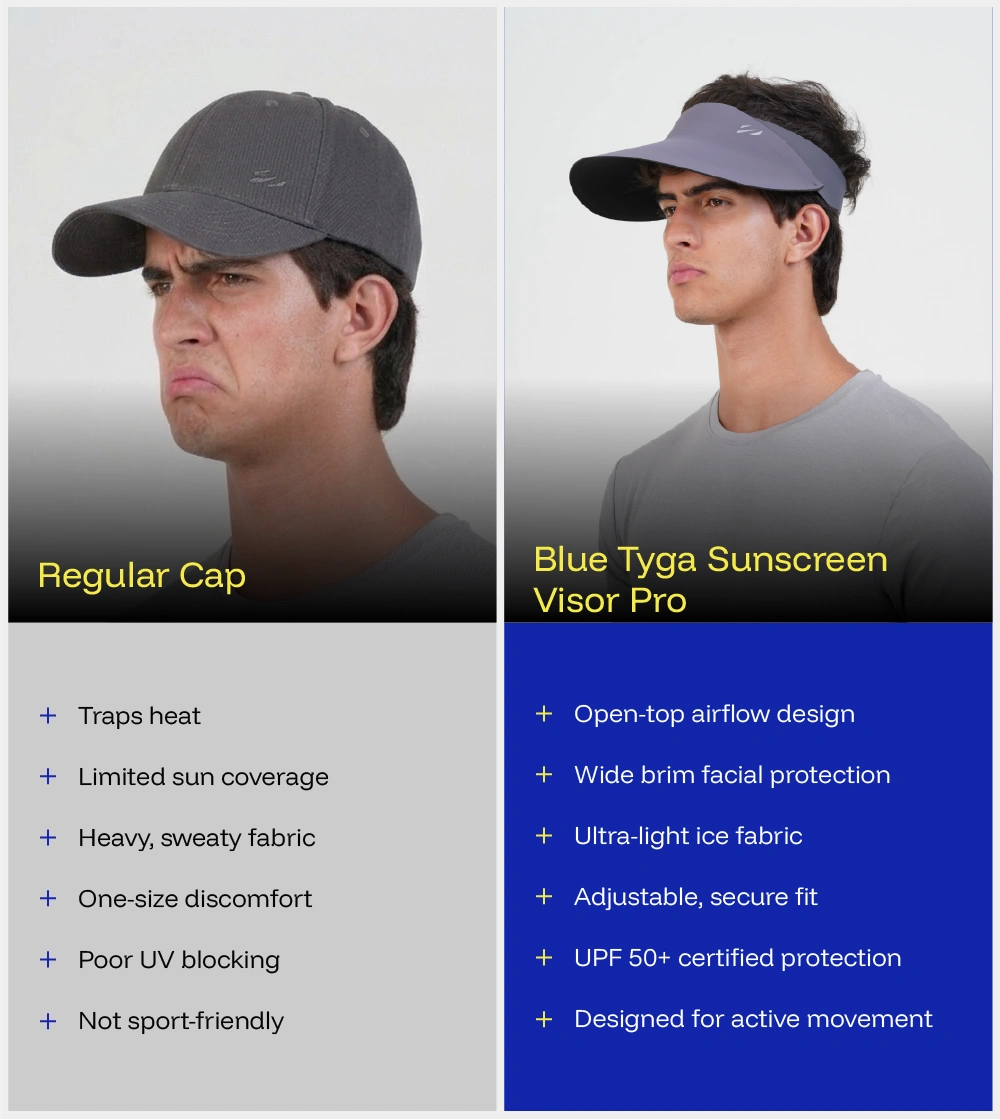 Sunscreen VISOR PRO