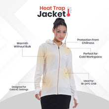 Womens Anti AC Thermal Jacket 2.0