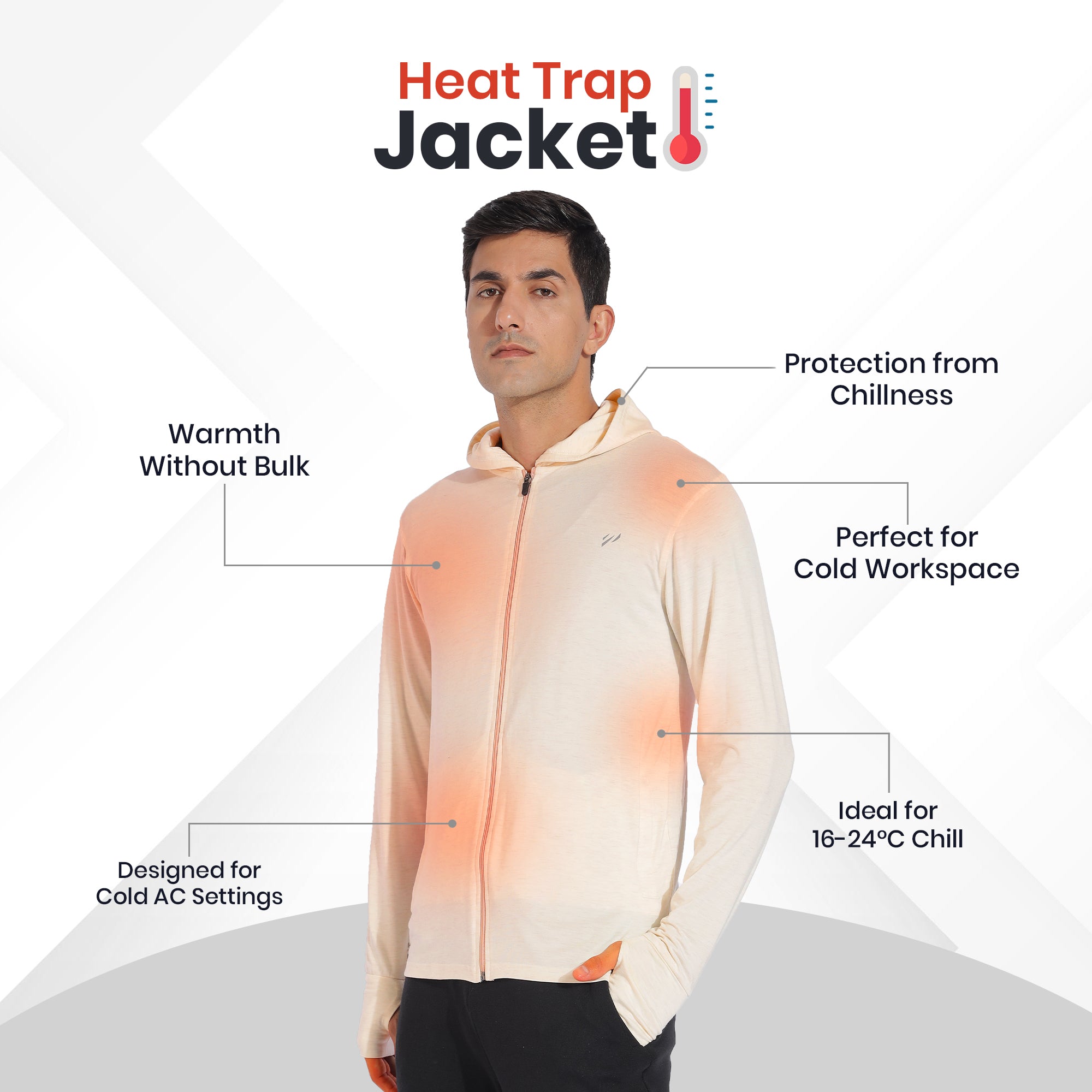 Anti AC Thermal Jacket 2.0