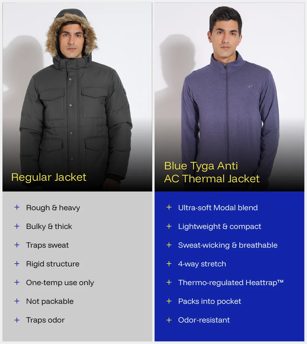 Anti AC Thermal Jacket