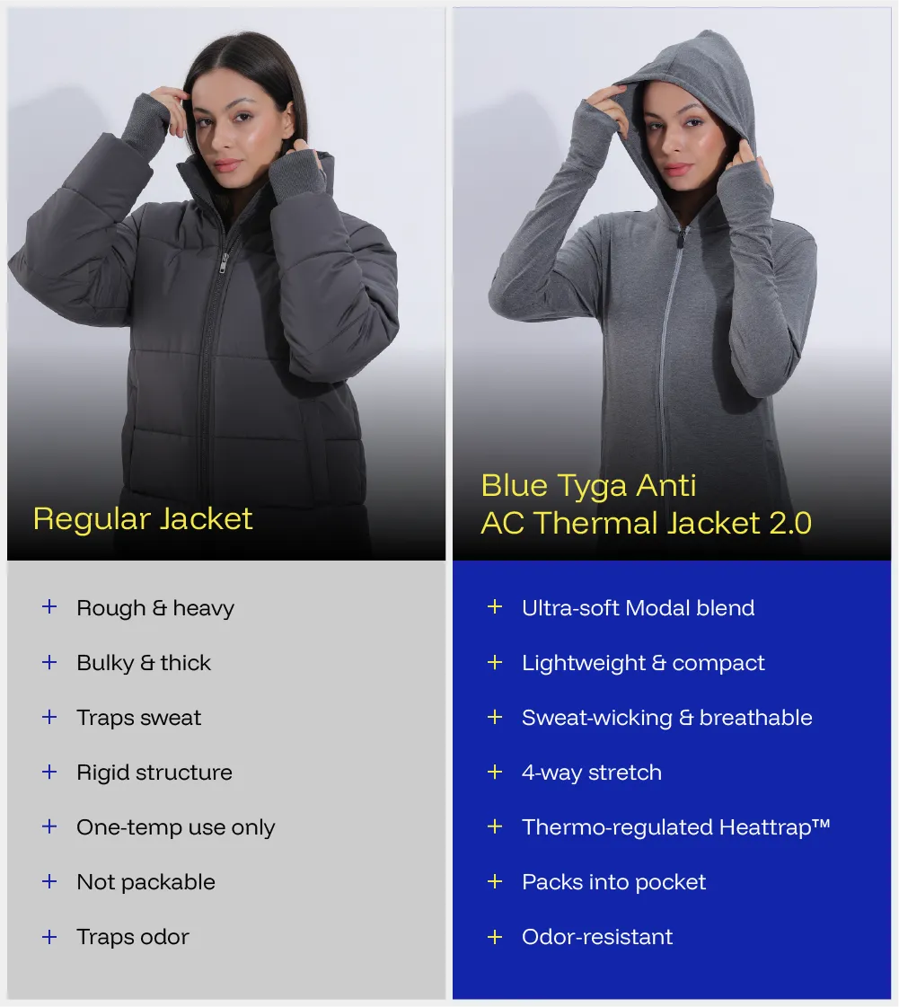 Womens Anti AC Thermal Jacket 2.0