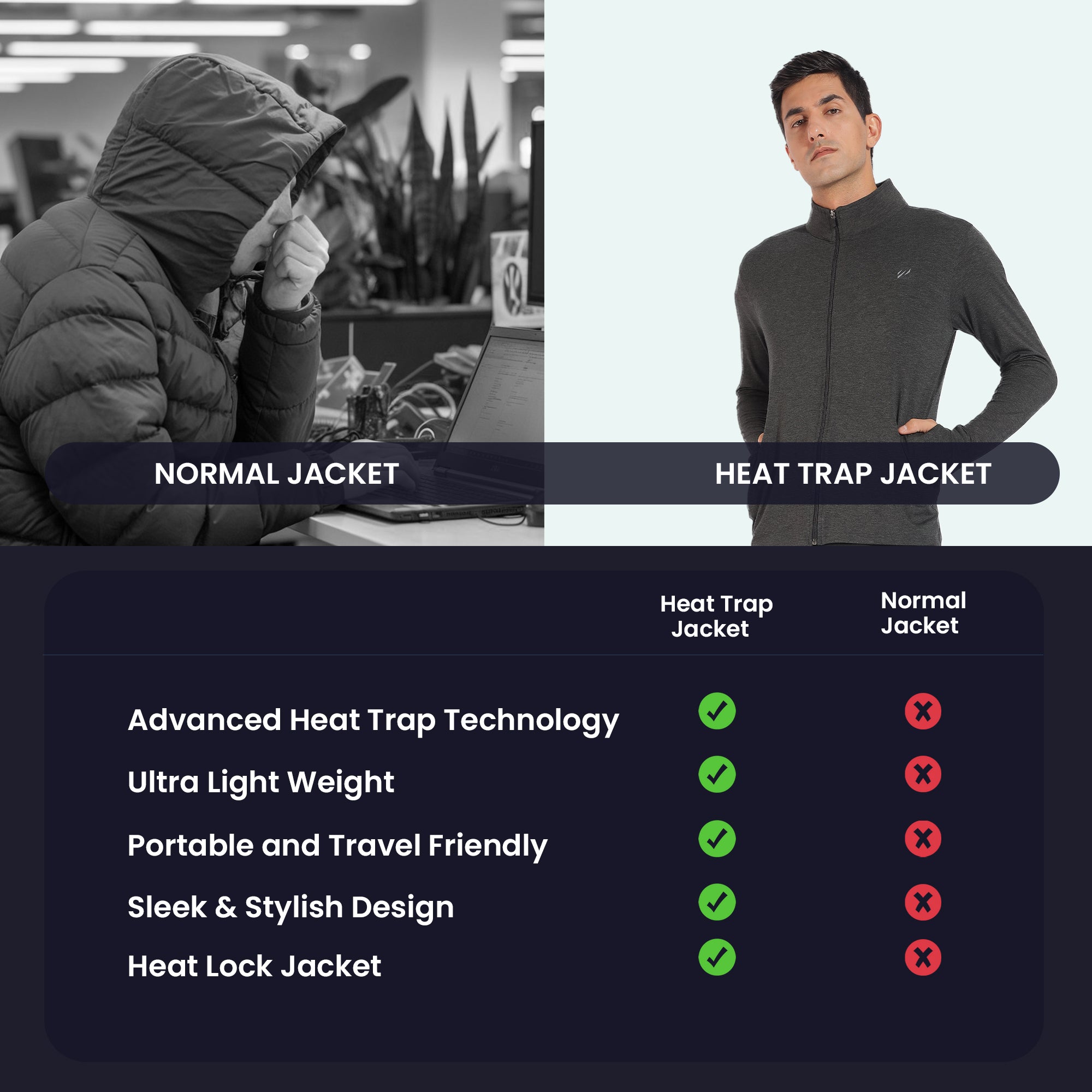 Anti AC Thermal Jacket