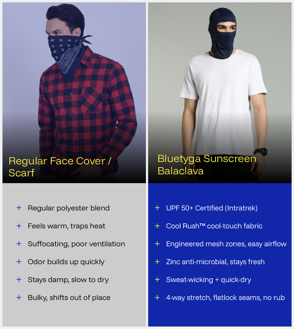 Sunscreen Balaclava Ice