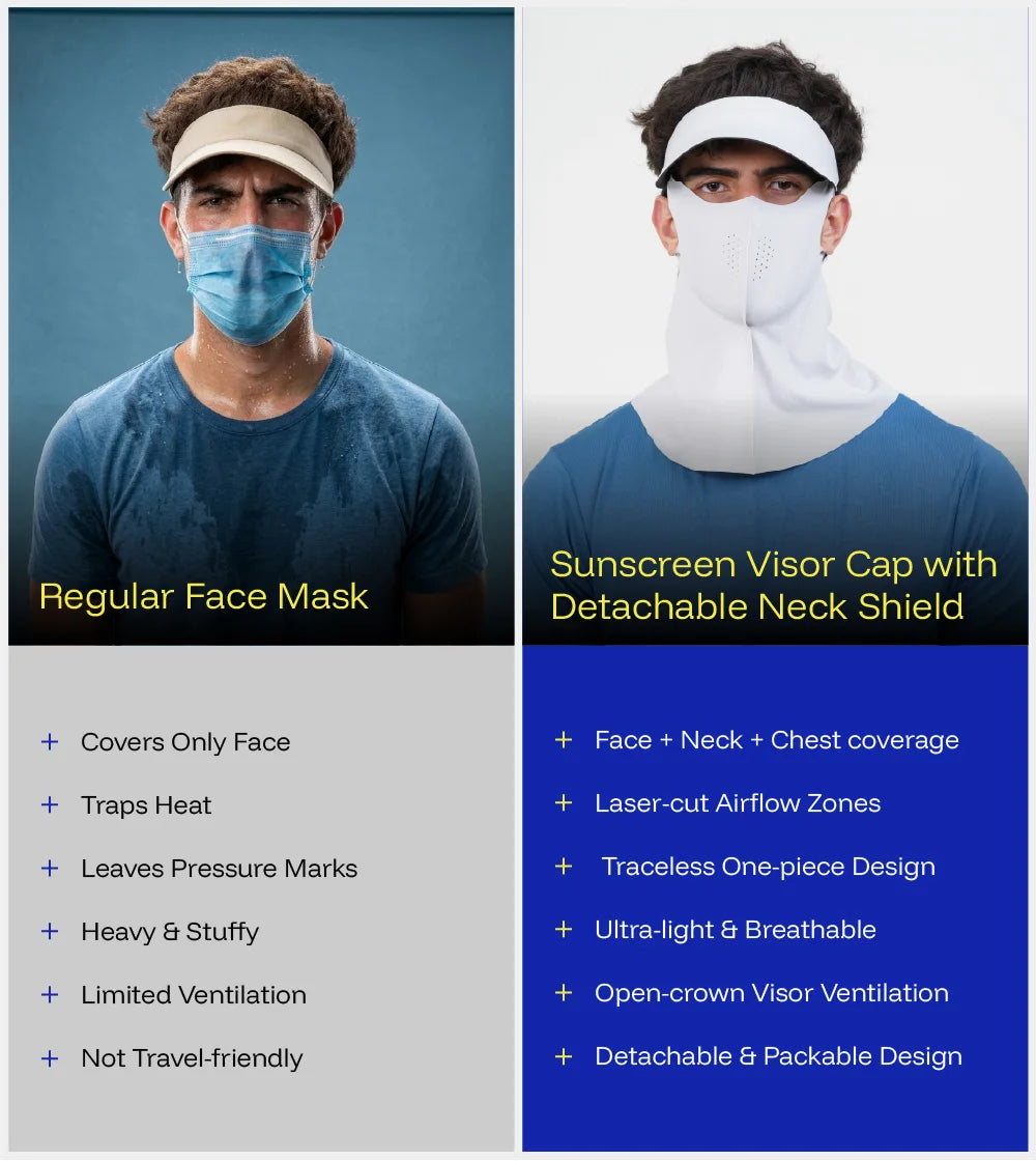 Sunscreen Mask with Neck Cover & Detachable Visor