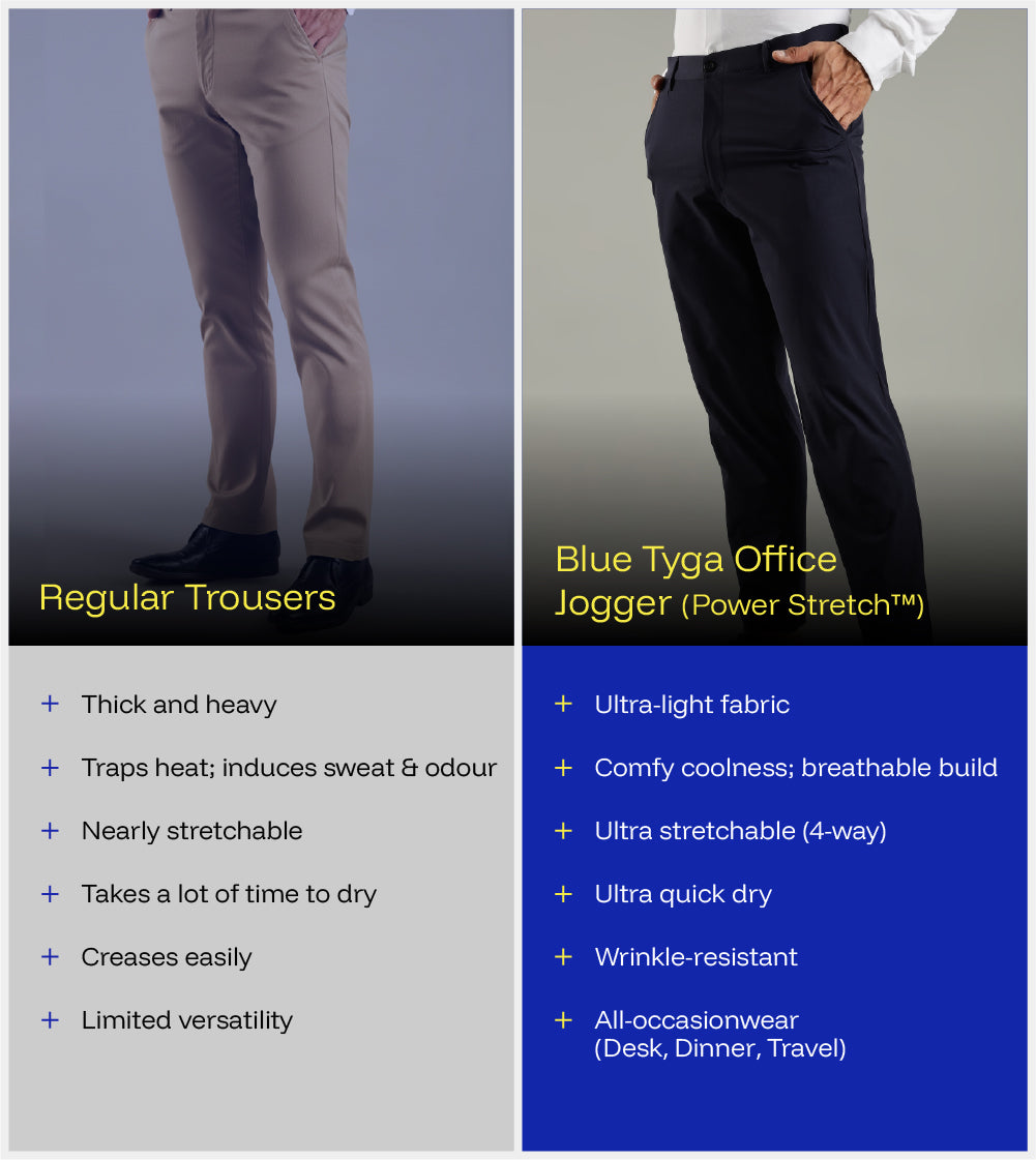 Office Jogger Power Stretch