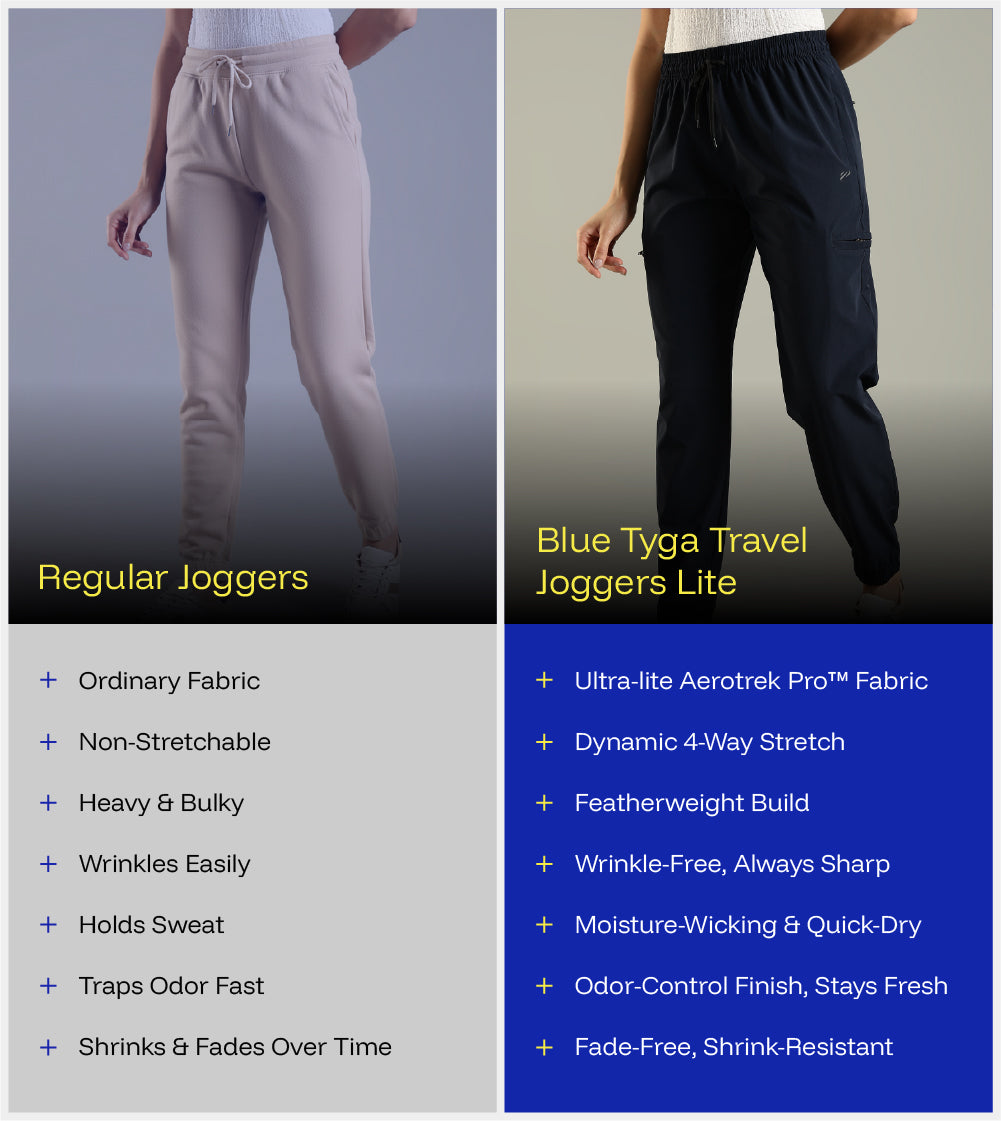 Women Travel Joggers Lite