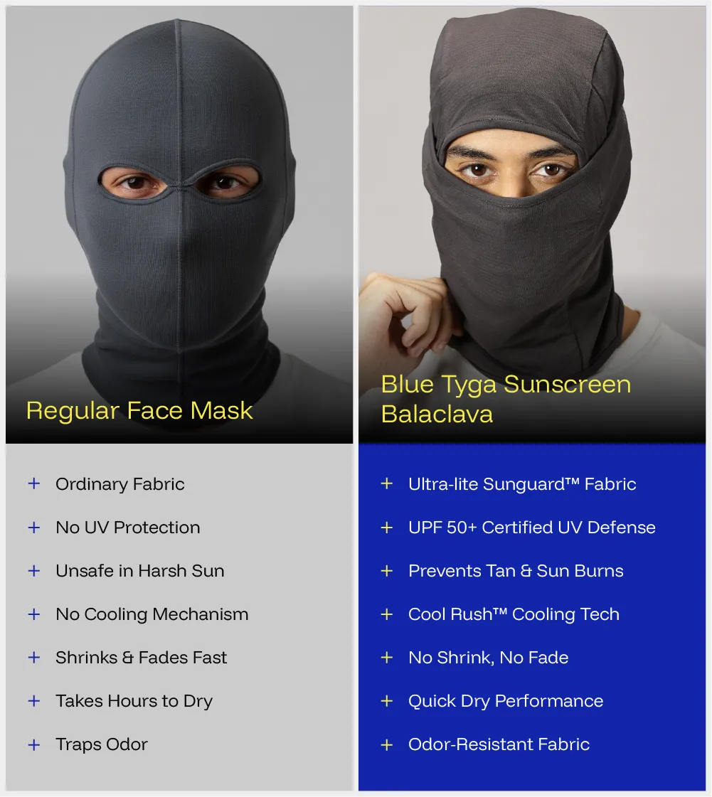 Balaclava